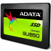 Накопичувач SSD 960Gb 2.5" ADATA Ultimate SU650 SATA3 3D TLC 520/450 MB/s (ASU650SS-960GT-R)